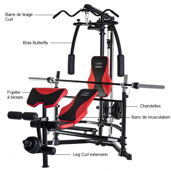Goupille De Sécurité Pour Poids De Musculation – Métal + ABS – Pour Haltères, Machines – Idéale Salle De Sport Maison